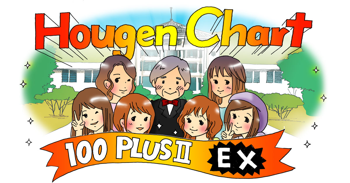 出身地鑑定!! 方言チャート100 PLUSⅡEX～1000万件のデータをもとにアップデートしちゃいましたバージョン～