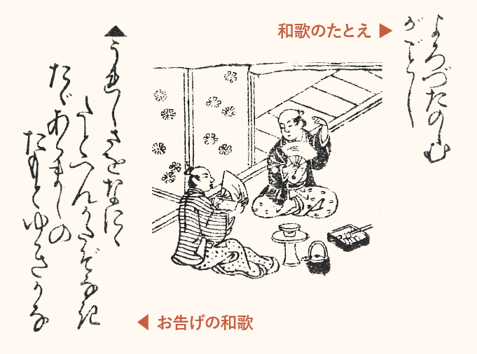 歌占結果画像