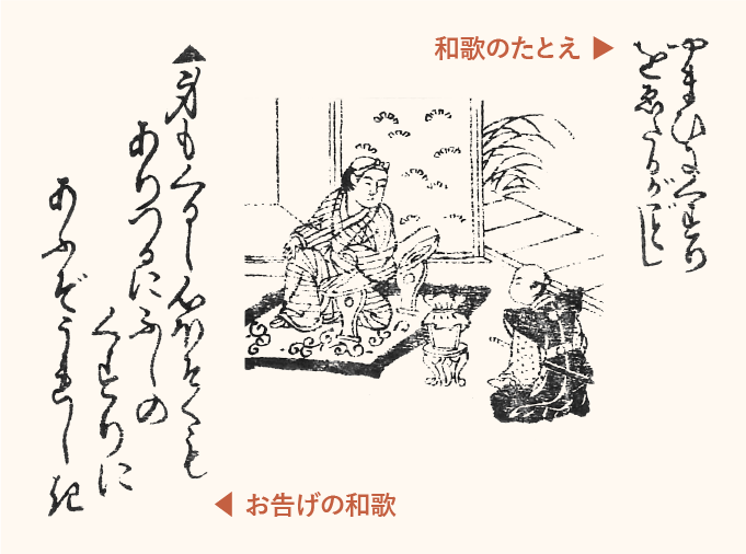 歌占結果画像