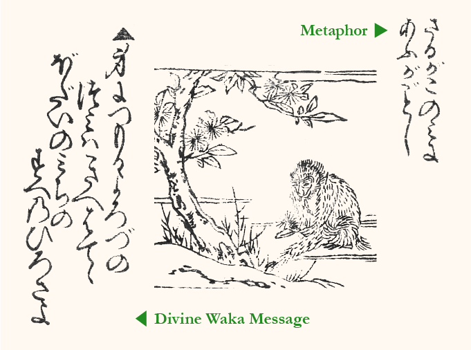 utaura result
